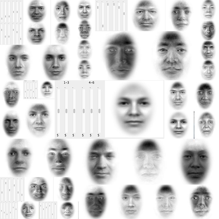 Face Recognition - LisTedTECH