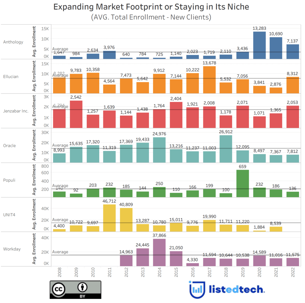 Sizing Chart – I GET CLIENTS